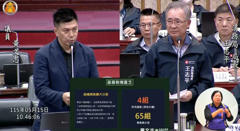 漾新聞｜黃文志關切新興火災風險　促強化電動車防災能量