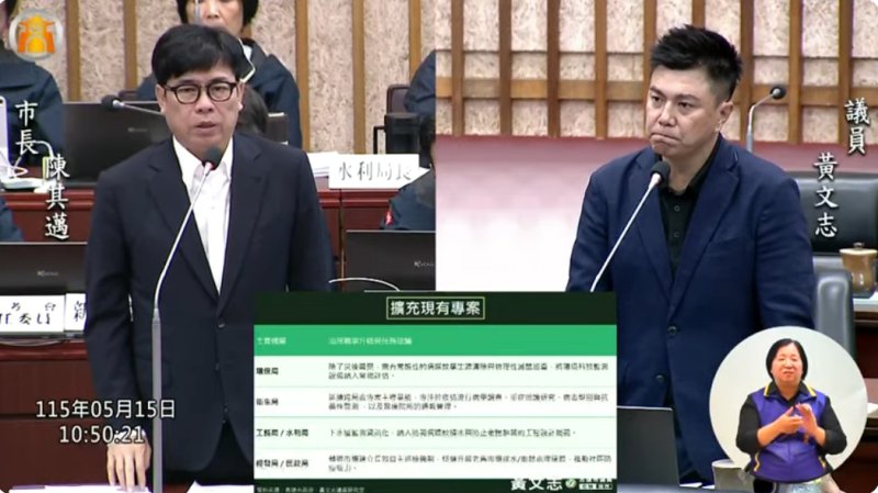 漾新聞｜黃文志促深化環境治理　陳其邁：鼠患登革熱分區分季防治