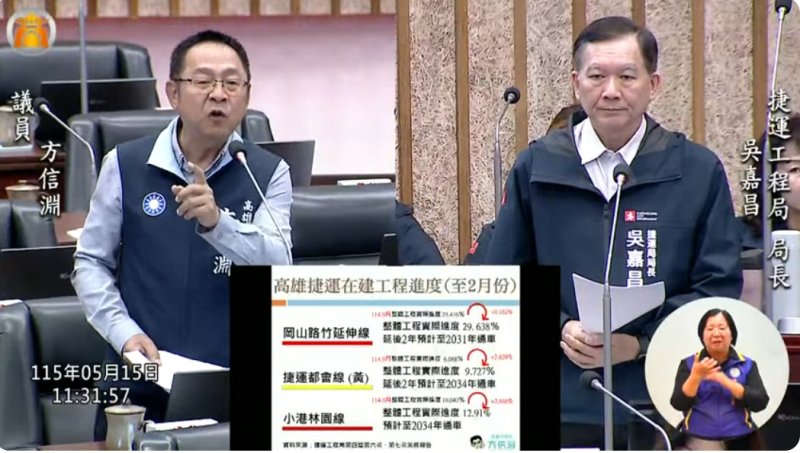 漾新聞｜方信淵質疑捷運進度落差　要求市府勿虛報嚴督工程