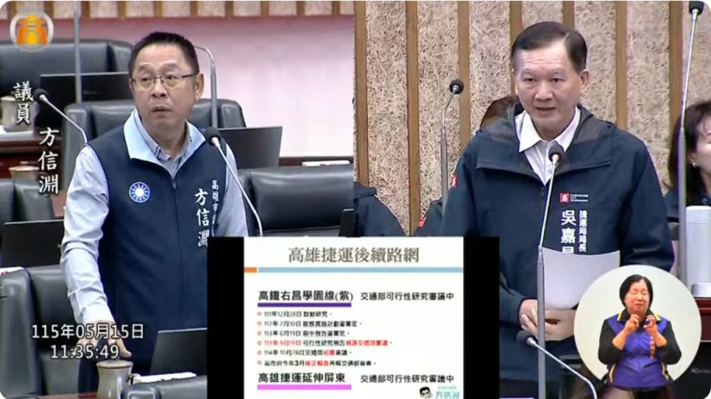 漾新聞｜方信淵追捷運紫線進度　市府拚市長任內可行性定案