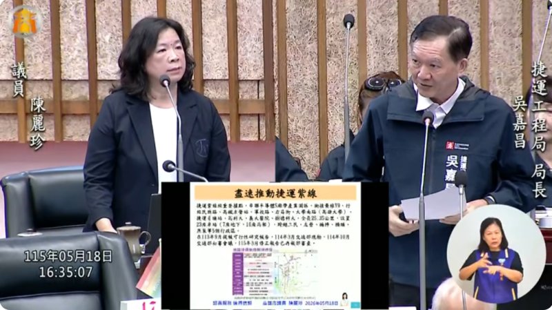 漾新聞｜北高雄交通壓力升高 陳麗珍追問捷運紫線進度