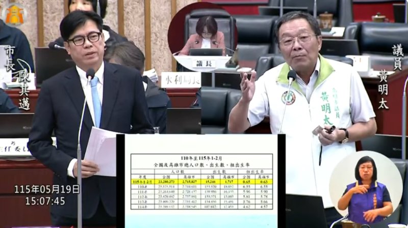 漾新聞｜少子化托育缺口擴大 黃明太促市府加碼預算