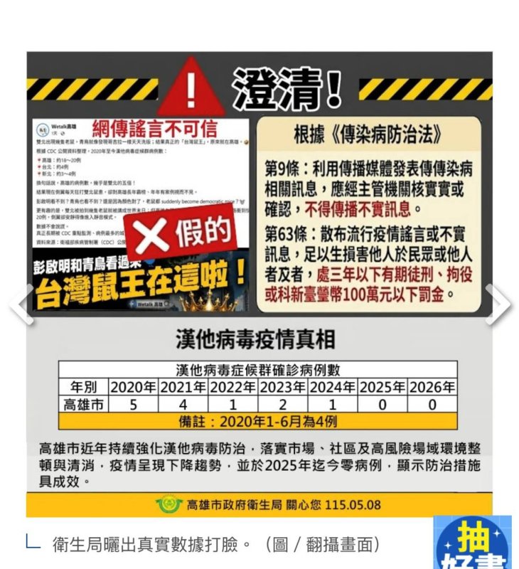 漾新聞｜高雄漢他病毒假訊息擾民 調查局溯源送辦劉嫌