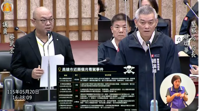 漾新聞｜蔡武宏追毒駕升溫 趙瑞華稱拒測即逮捕聲押