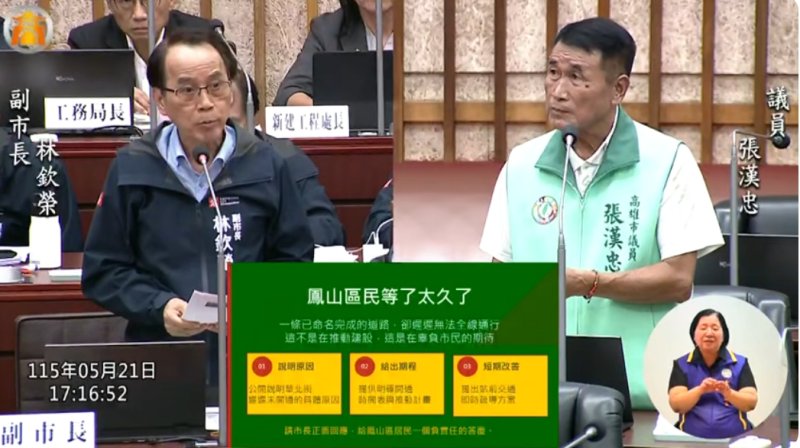漾新聞｜鳳山車站整建交通紊亂 張漢忠促改善動線