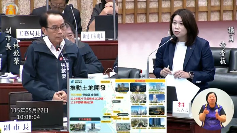 漾新聞｜TOD聯開是財源還是萬靈丹 黃香菽追問公共性與效益