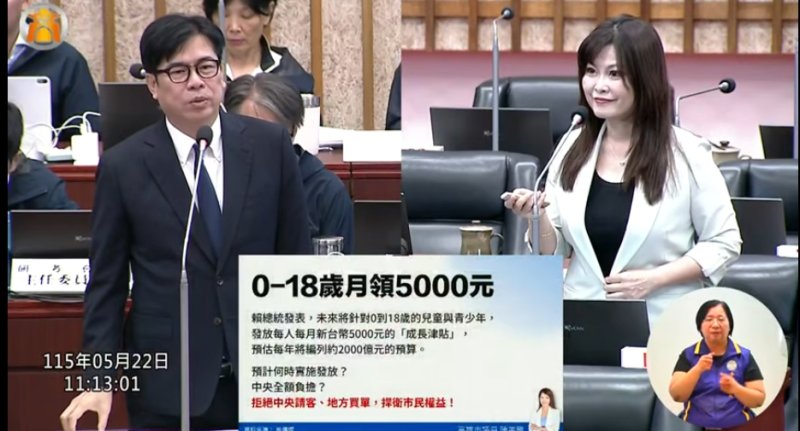 漾新聞｜「中央買單地方請客」陳美雅追0到18歲補助財源