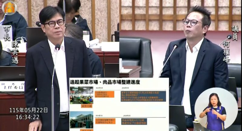 新聞｜紫線串起肉品市場轉型 何權峰促果菜市場同步活化