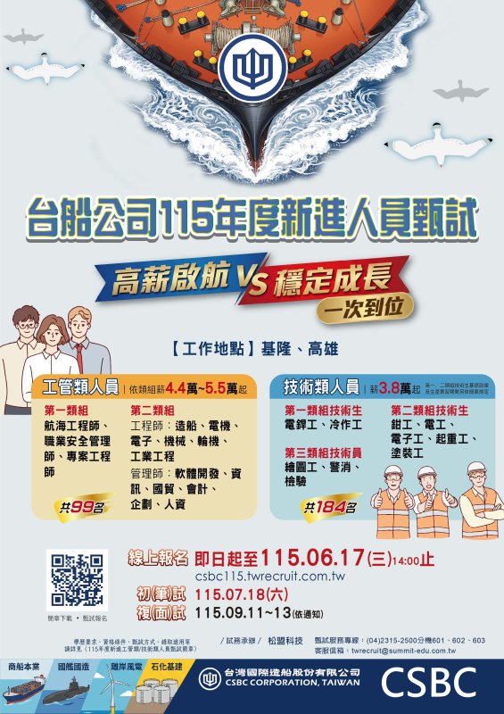 漾新聞｜台船招募283名生力軍　起薪最高55K搶進國艦國造新戰場
