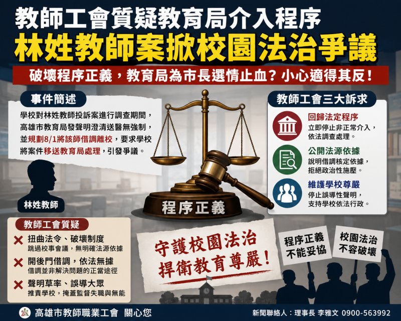 漾新聞|教師工會質疑教育局介入程序　林姓教師案掀校園法治爭議