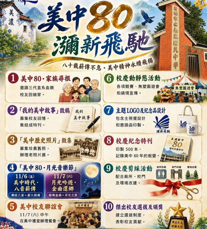 漾新聞|美濃國中遴選傑出校友