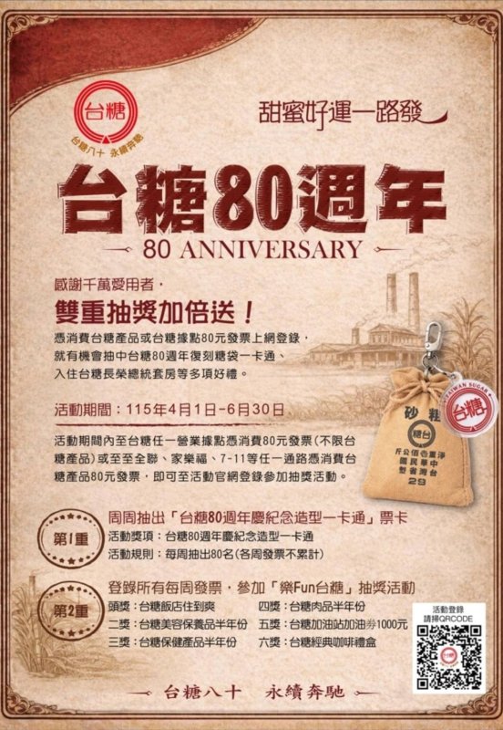 漾新聞｜台糖八十週年抽獎倒數　滿八十元就有機會住總統套房