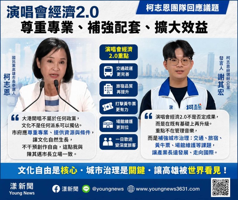 漾新聞｜柯志恩提演唱會經濟2.0　謝其宏：補強城市治理讓文化走向國際