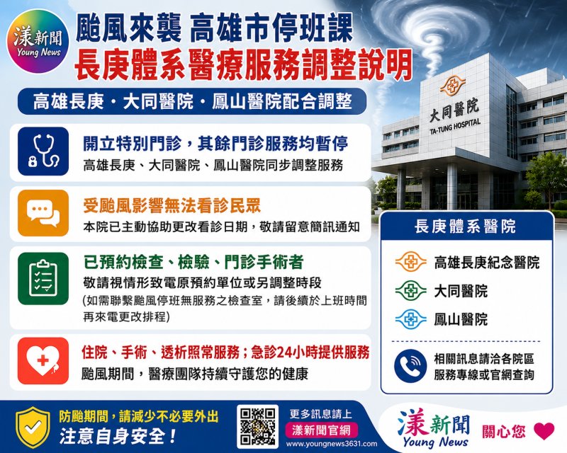 漾新聞｜颱風攪局停班停課　長庚體系急診透析手術照常