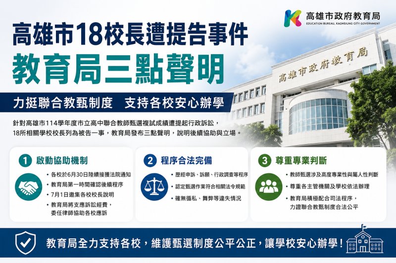 漾新聞｜教育局力挺18被告校長　將支應訴訟費並委任律師應訴