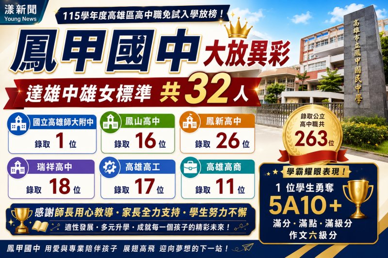 漾新聞｜鳳甲國中免試入學大放異彩　32人達雄中雄女標準　5A10＋滿級分學霸吸睛