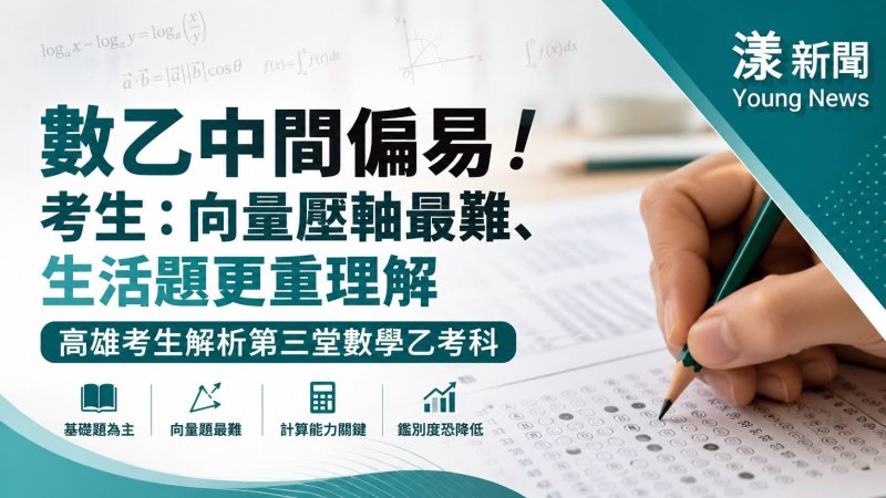 考生反應｜數乙中間偏易鑑別度降　考生：向量壓軸最難、生活題更重理解｜漾新聞