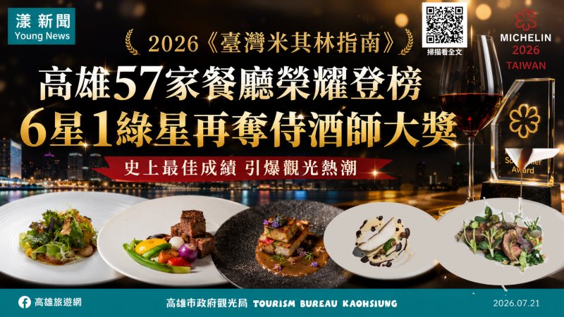 漾新聞｜高雄米其林寫史上最佳成績　57家餐廳摘6星再奪侍酒師大獎  