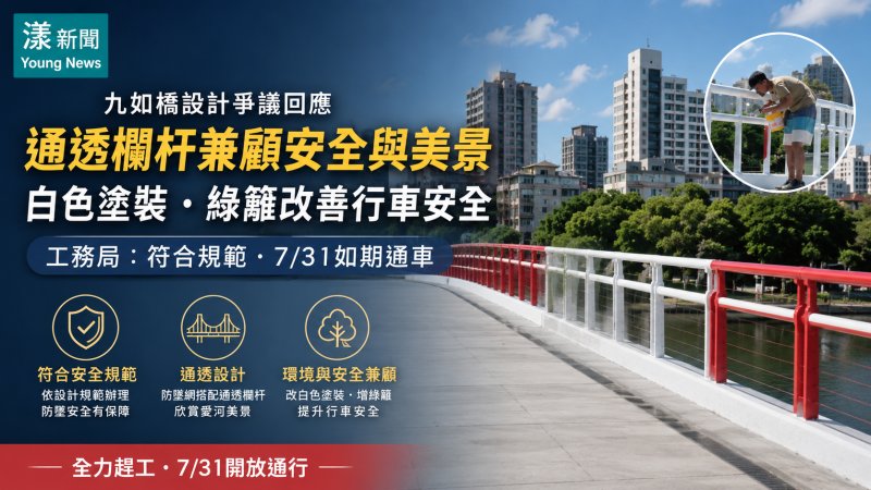 漾新聞｜九如橋欄杆設計惹議　高市工務局：符合安全規範　白色塗裝、綠籬改善兼顧美觀與行車安全