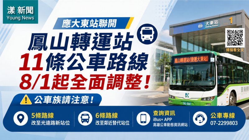 漾新聞｜大東站聯開啟動場域騰空　鳳山轉運站11條公車8月全面改道