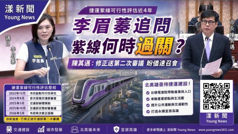 漾新聞｜紫線卡可行性近4年　李眉蓁追問陳其邁：卸任前能不能過關？