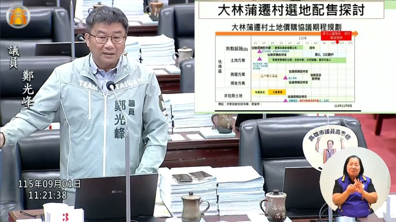漾新聞｜大林蒲遷村進入選地關鍵期　鄭光峰追共有土地、建屋造價：居民最怕錢不夠