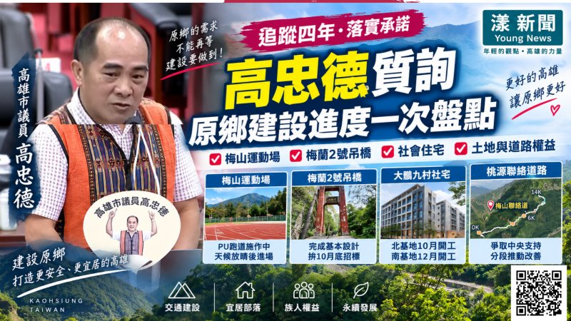 漾新聞｜高忠德追四年建設進度　梅山運動場、吊橋與社宅一次盤點  