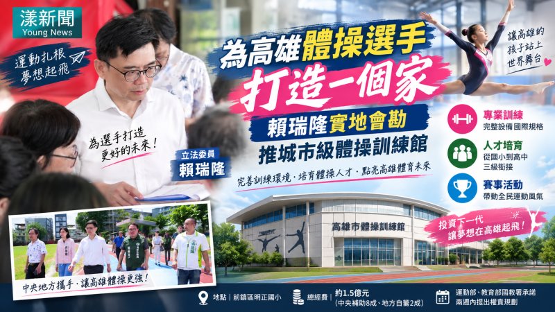 漾新聞｜為高雄體操選手蓋一個家　賴瑞隆推1.5億城市級訓練館