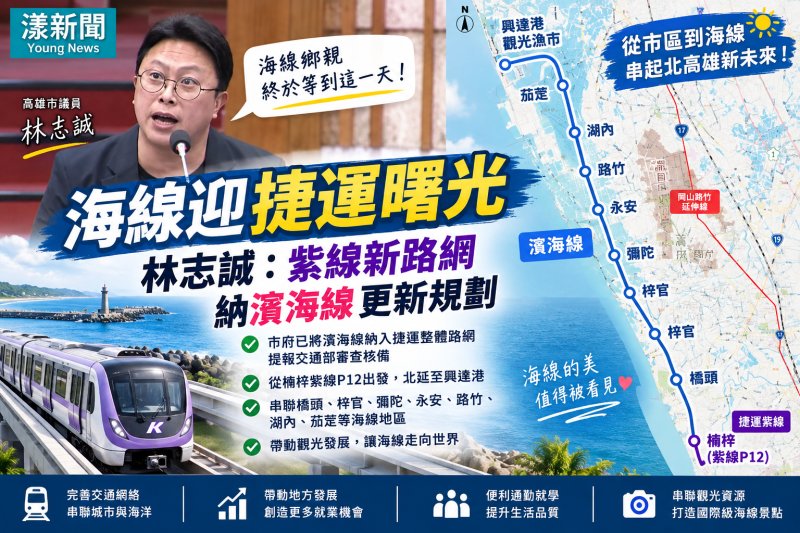 漾新聞｜海線捷運露曙光！林志誠爭取紫線北延　濱海線一路串到興達港