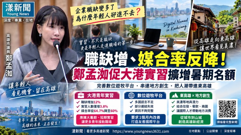漾新聞｜職缺增媒合率反降　鄭孟洳促大港實習擴增暑期名額