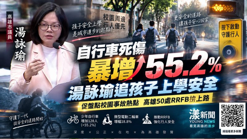 自行車死傷增幅逾5成　湯詠瑜促盤點校園事故熱點、50處RRFB加速上路 