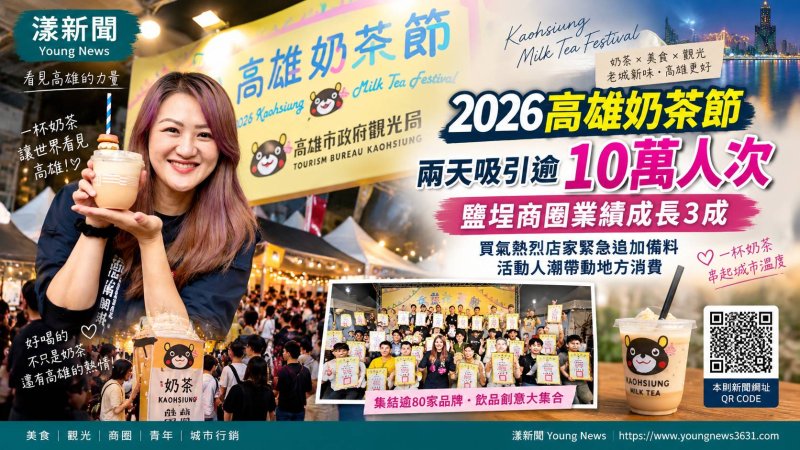 高雄奶茶節10萬人次湧鹽埕　商圈業績成長3成