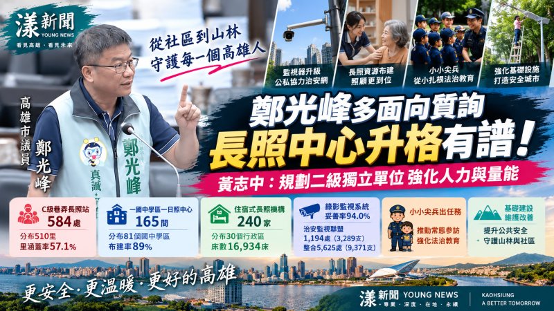鄭光峰多次爭取 高雄長照中心升格有譜　黃志中：規劃二級獨立單位
