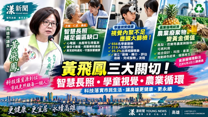 黃飛鳳三線追健康與環境　促智慧長照進偏區、學童雙眼篩檢擴大、農廢變資源