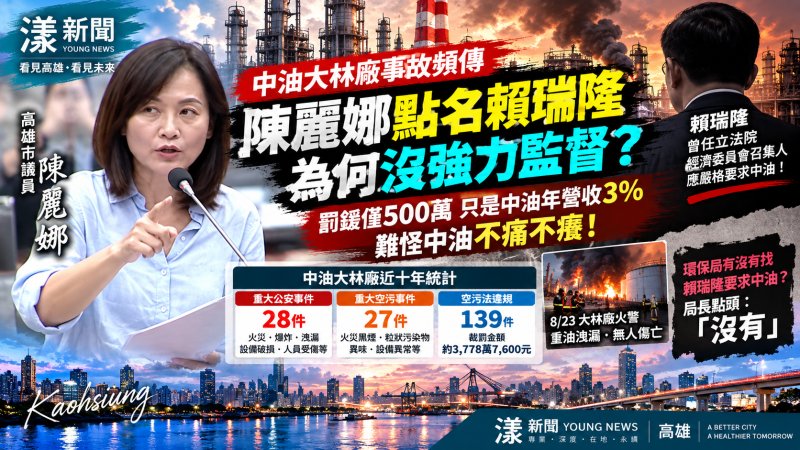 中油事故頻傳罰不怕　陳麗娜點名賴瑞隆應強力監督
