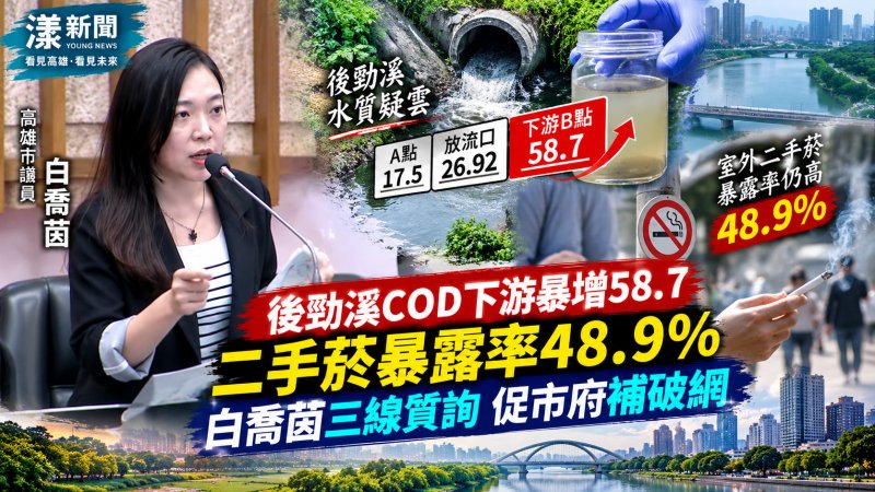 白喬茵緊追後勁溪水質　COD下游暴增58.7掀監管疑雲