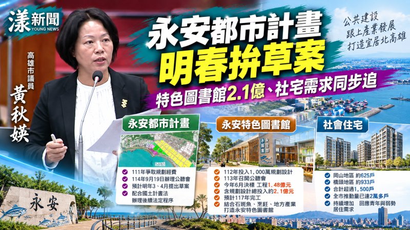 永安都市計畫明春拚草案　特色圖書館2.1億、社宅需求同步追 