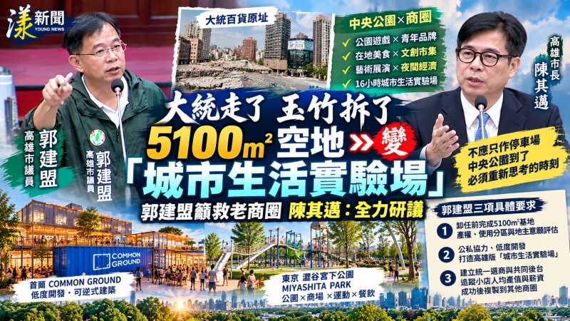大統走了玉竹拆了　郭建盟籲5100㎡空地變「城市生活實驗場」救老商圈 