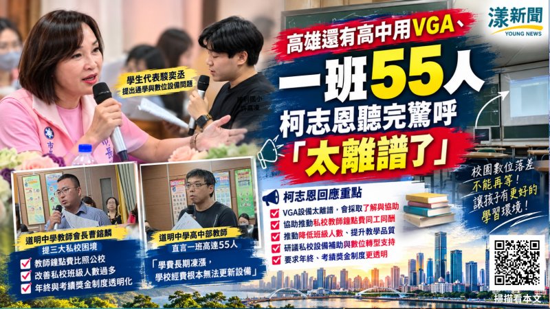 獨家／影｜高雄還有高中用VGA、一班55人　柯志恩聽完驚呼「太離譜」