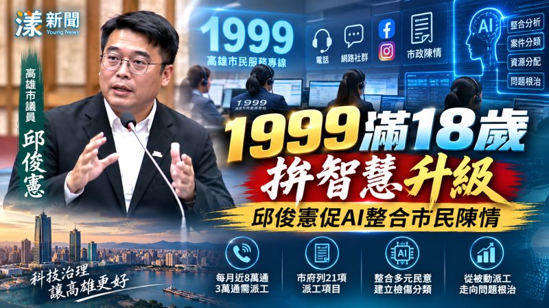 1999滿18歲拚智慧升級　邱俊憲促AI整合市民陳情