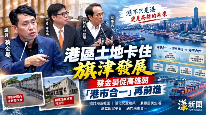 港區土地卡住旗津發展　蔡金晏促高雄朝「港市合一」再前進
