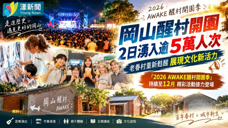 岡山醒村開園湧入5萬人潮　百年眷村甦醒再現文化魅力
