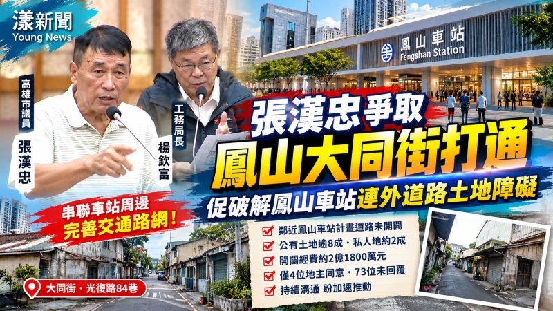 張漢忠爭取鳳山大同街打通  促破解鳳山車站連外道路土地障礙 