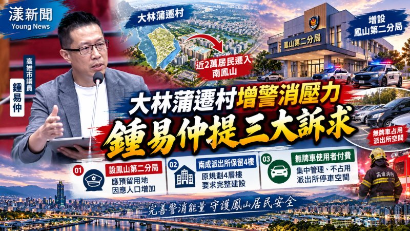 大林蒲遷村增警消壓力　鍾易仲籲設鳳山第二分局 南成派出所保留4樓 無牌車使用者付費