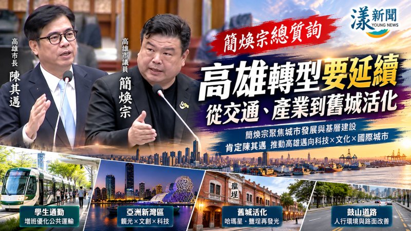 簡煥宗總質詢聚焦高雄轉型　促改善交通、活化舊城與基層建設
