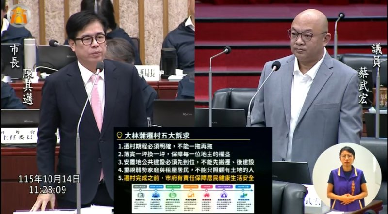 大林蒲遷村未完成又設土石場　蔡武宏籲暫緩 質疑居民未遷先承受污染　陳其邁要求加強環境監測、檢討遷村程序