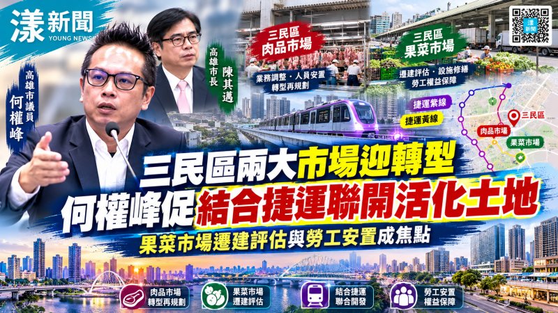 三民區兩大市場迎轉型　何權峰促結合捷運聯開活化土地 果菜市場遷建評估與勞工安置成焦點
