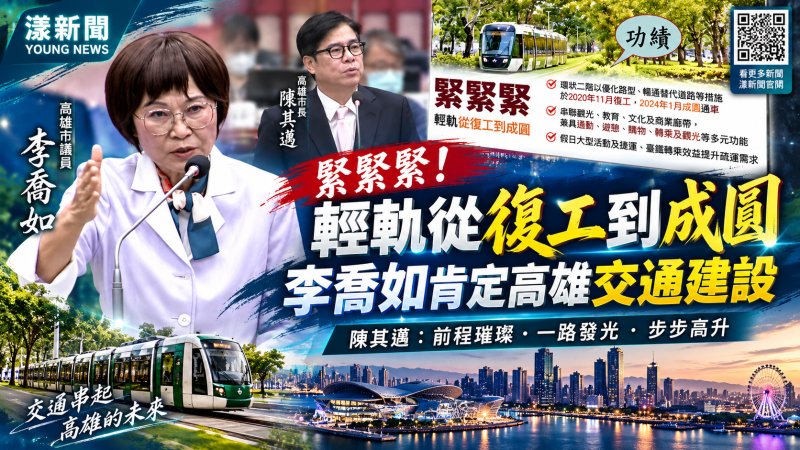 八連霸議員李喬如最後總質詢細數高雄六年蛻變　旗津防疫、營養午餐與輕軌建設　盼台泥舊廠轉型AI研發基地 