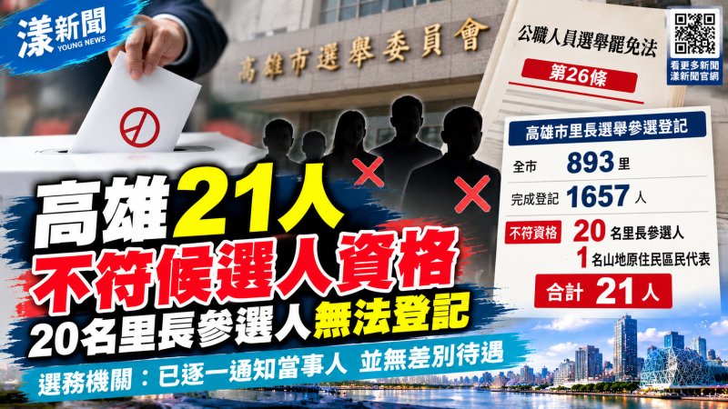 2026年底大選高雄21人參選資格遭取消　20名里長候選人不符選罷法規定