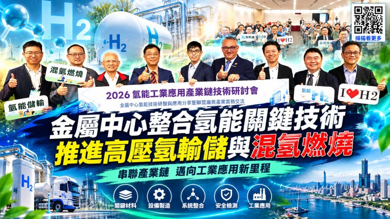 金屬中心氫能技術大突破　高壓輸儲與混氫燃燒邁向產業應用